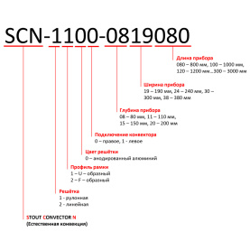 Конвектор внутрипольный SCN 80.190.2400 (Решётка роликовая, анодированный алю STOUT SCN-1100-0819240 в Сочи 1