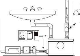 Туалетный насос-измельчитель Jemix  STP-400 400 Вт в Сочи 1