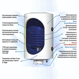Накопительный водонагреватель Hajdu AQ IND FC 200 л, настенный, косвенного нагрева в Сочи 3
