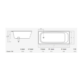 Ванна стальная Estap Classic-A 150x71 прямоугольная в Сочи 2